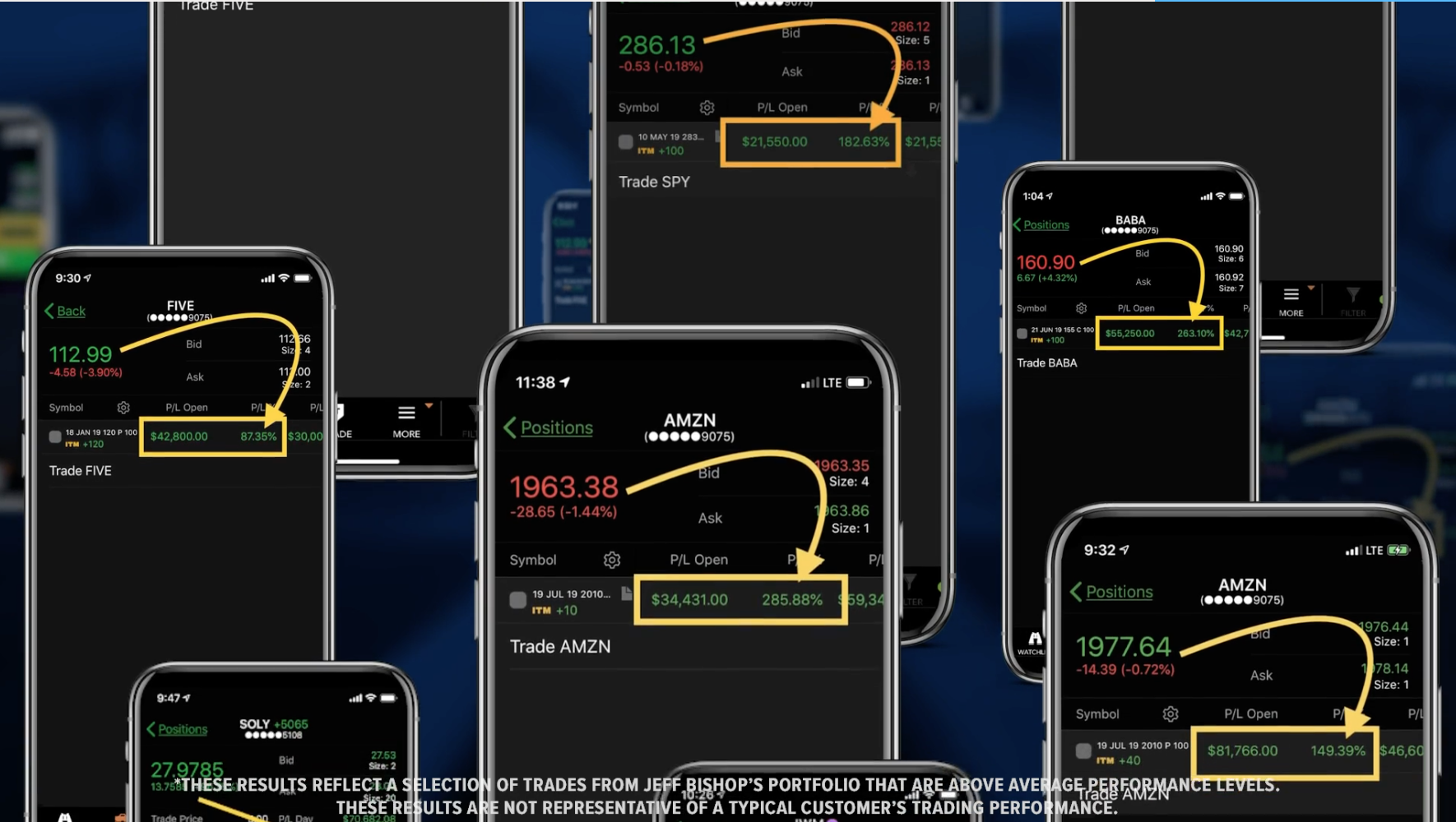 Trade Winners