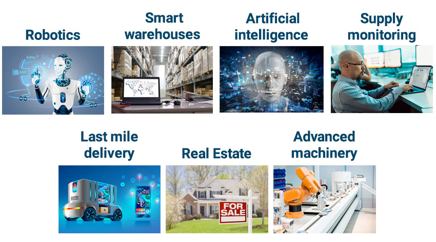 Robotics, Smart warehouses, Artificial intelligence, Supply monitoring, Last mile delivery, Real Estate, Advanced Machinery